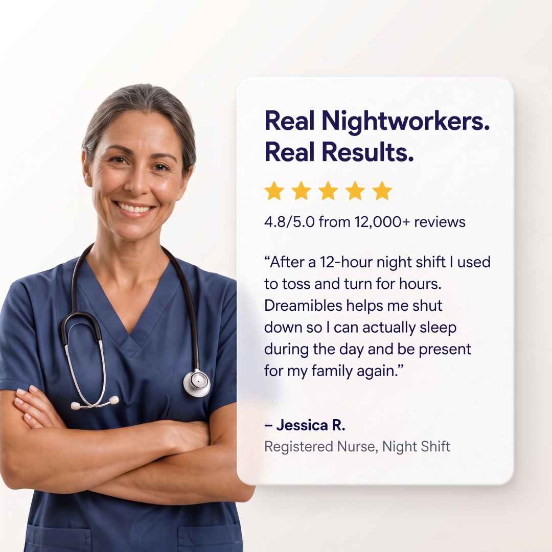 Night Shift Deep Sleep Strips