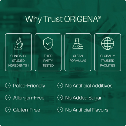 Origena® Oil Of Oregano Softgels